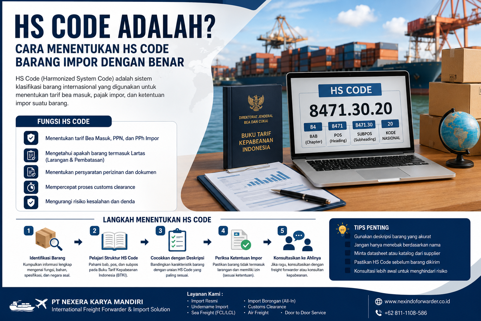 Infografis HS Code barang impor yang menjelaskan pengertian HS Code, fungsi, struktur kode, serta langkah-langkah menentukan HS Code dengan benar untuk mendukung proses impor dan customs clearance di Indonesia