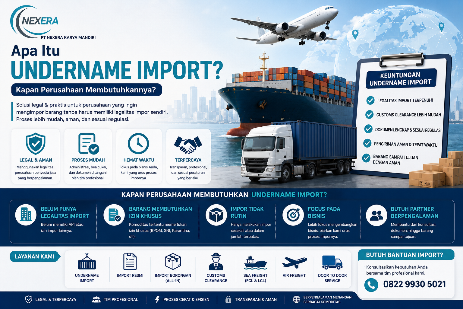 Ilustrasi layanan Undername Import yang menjelaskan proses impor menggunakan legalitas perusahaan penyedia jasa, mulai dari pengurusan dokumen, customs clearance, hingga pengiriman barang ke gudang penerima.